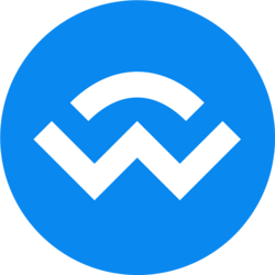 WCT Coin